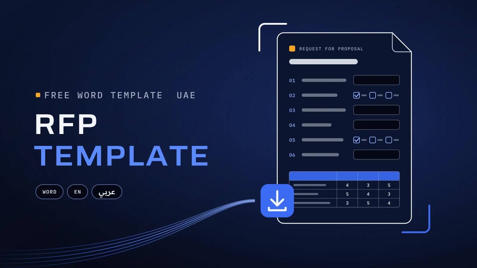 A request for proposal page with numbered sections, blank fields, tick boxes and a scoring grid at its foot, a blue download badge on its corner where flow lines end, beside the words RFP template and pills for Word, EN and Arabic.