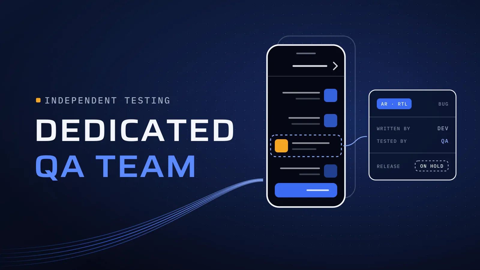 A phone in Arabic where one row still runs left to right, marked by an orange square and linked to a bug ticket tagged AR · RTL that reads written by dev, tested by QA, release on hold, beside the words Dedicated QA team.