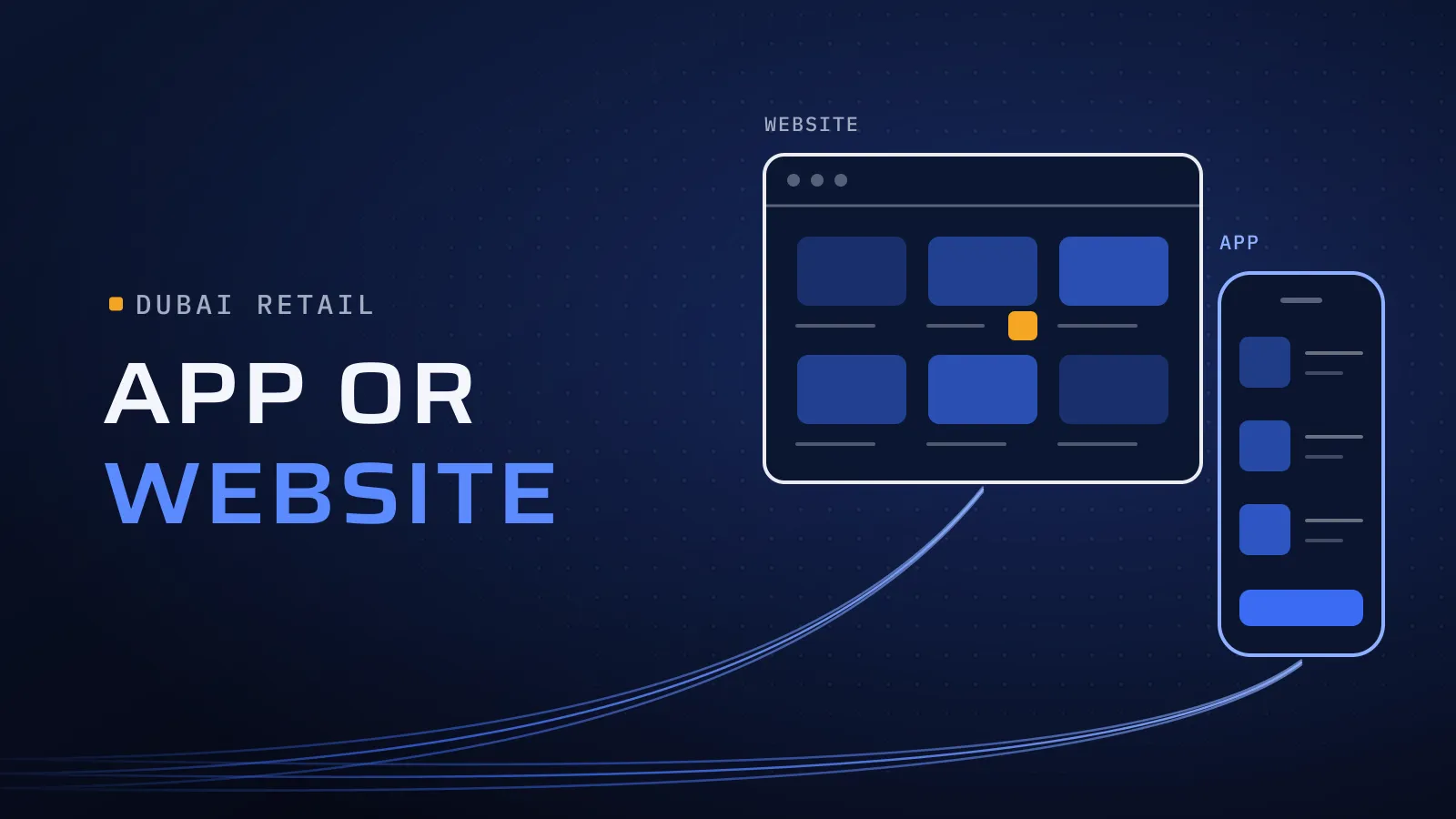 A browser window with a product grid and an orange add-to-cart square beside a phone showing the same store, next to the words app or website.