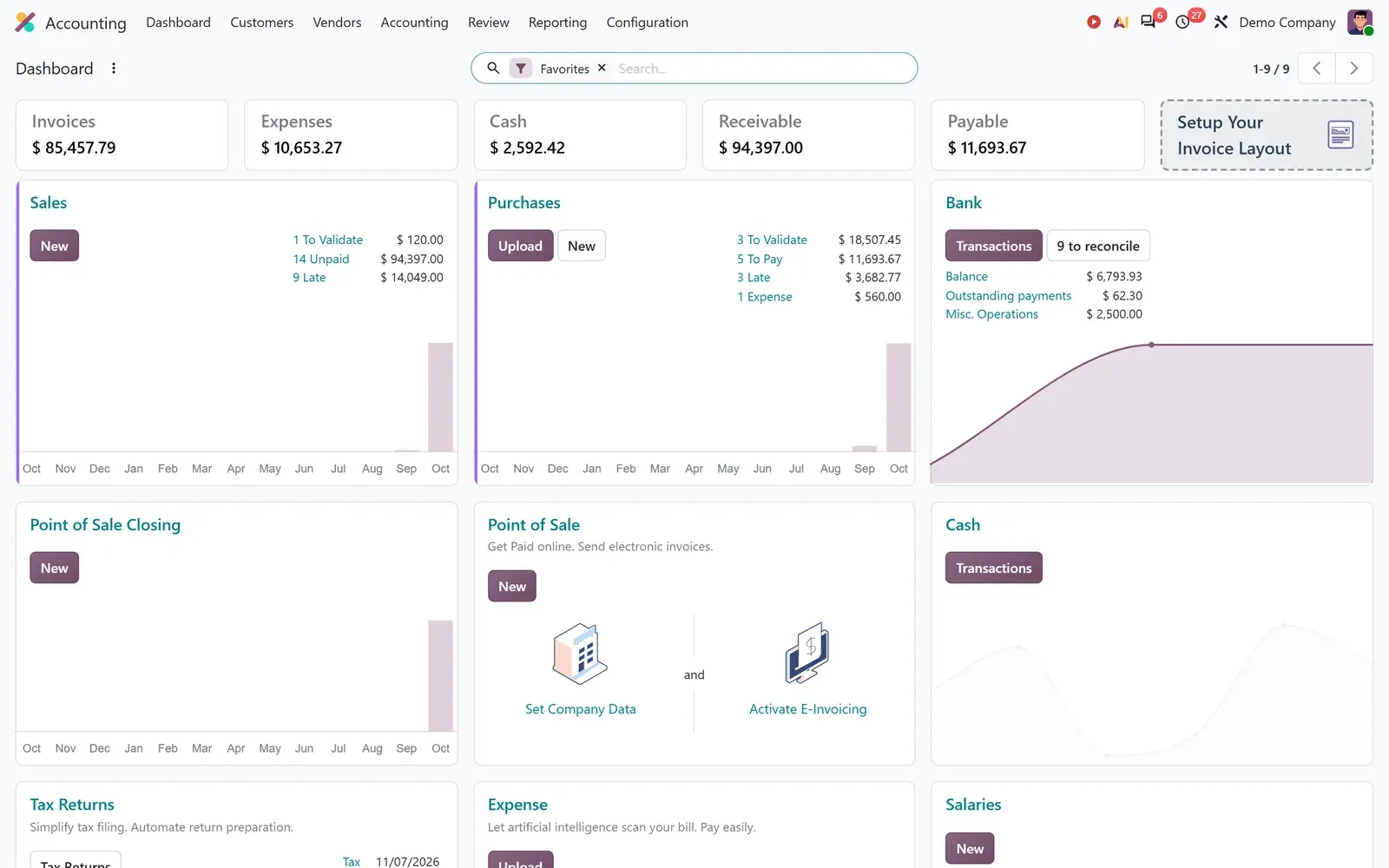 لوحة المحاسبة في Odoo 20: إجماليات الفواتير والمصروفات والنقد والذمم المدينة والدائنة فوق دفاتر المبيعات والمشتريات والبنك، من العرض التجريبي العام لـ Odoo ببيانات نموذجية