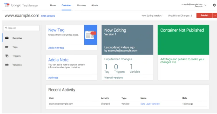 Google Tag Manager workspace